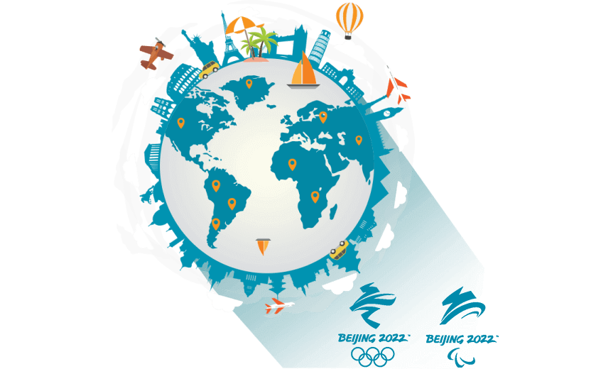 在巴西连接到中国的代理 - 翻回VPN